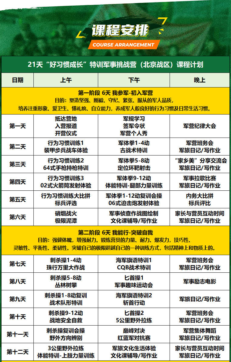 21天“好習(xí)慣成長(zhǎng)”特訓(xùn)軍事挑戰(zhàn)營(yíng)_09.gif