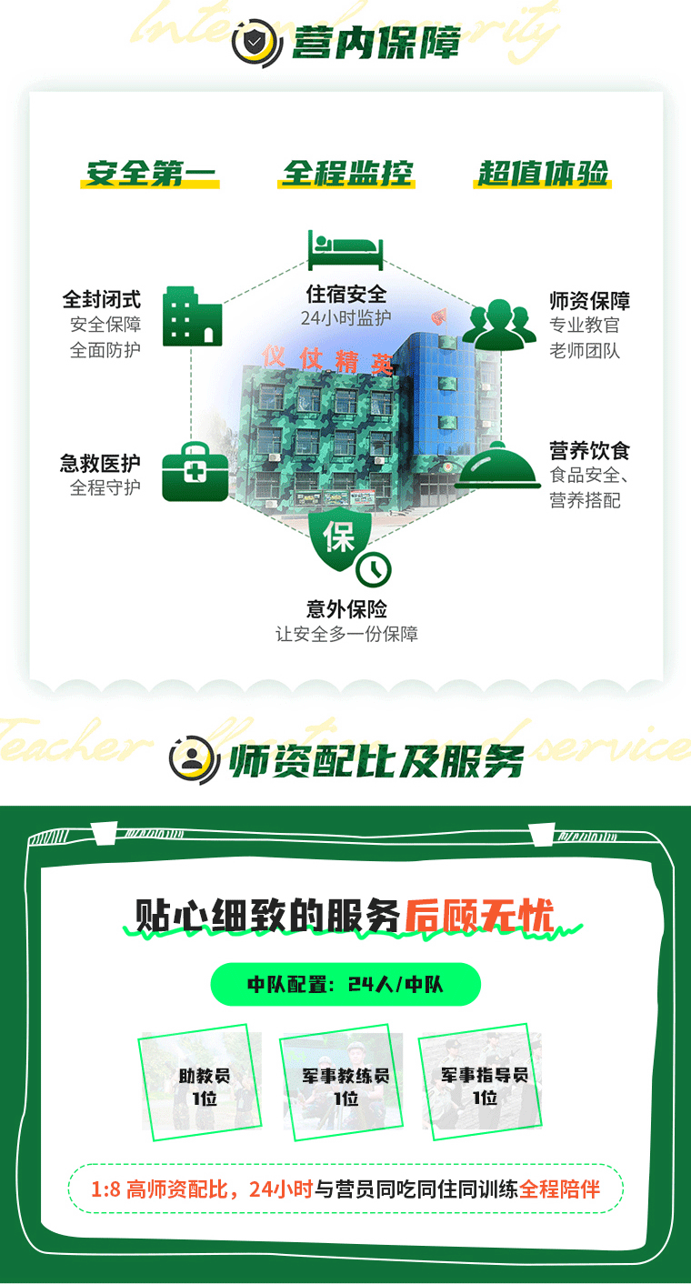 7天“特戰(zhàn)精英”成長軍事挑戰(zhàn)營_11.gif