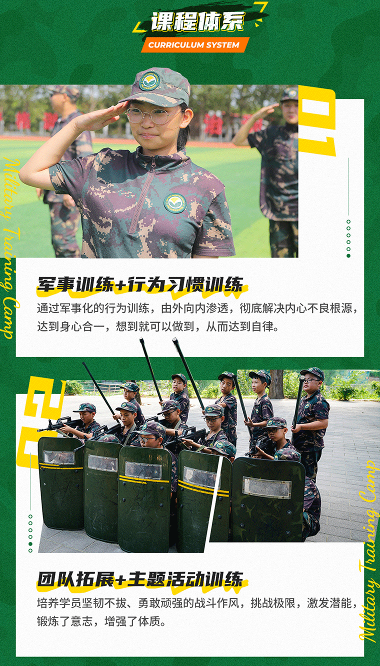 21天“好習慣成長”特訓軍事挑戰(zhàn)營_04.gif