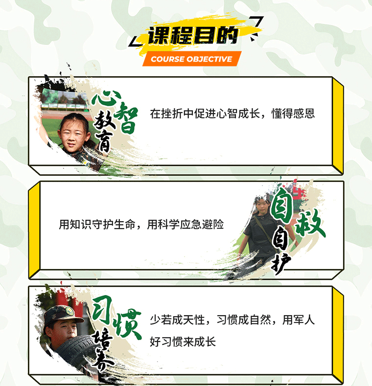 21天“好習慣成長”特訓軍事挑戰(zhàn)營_07.gif